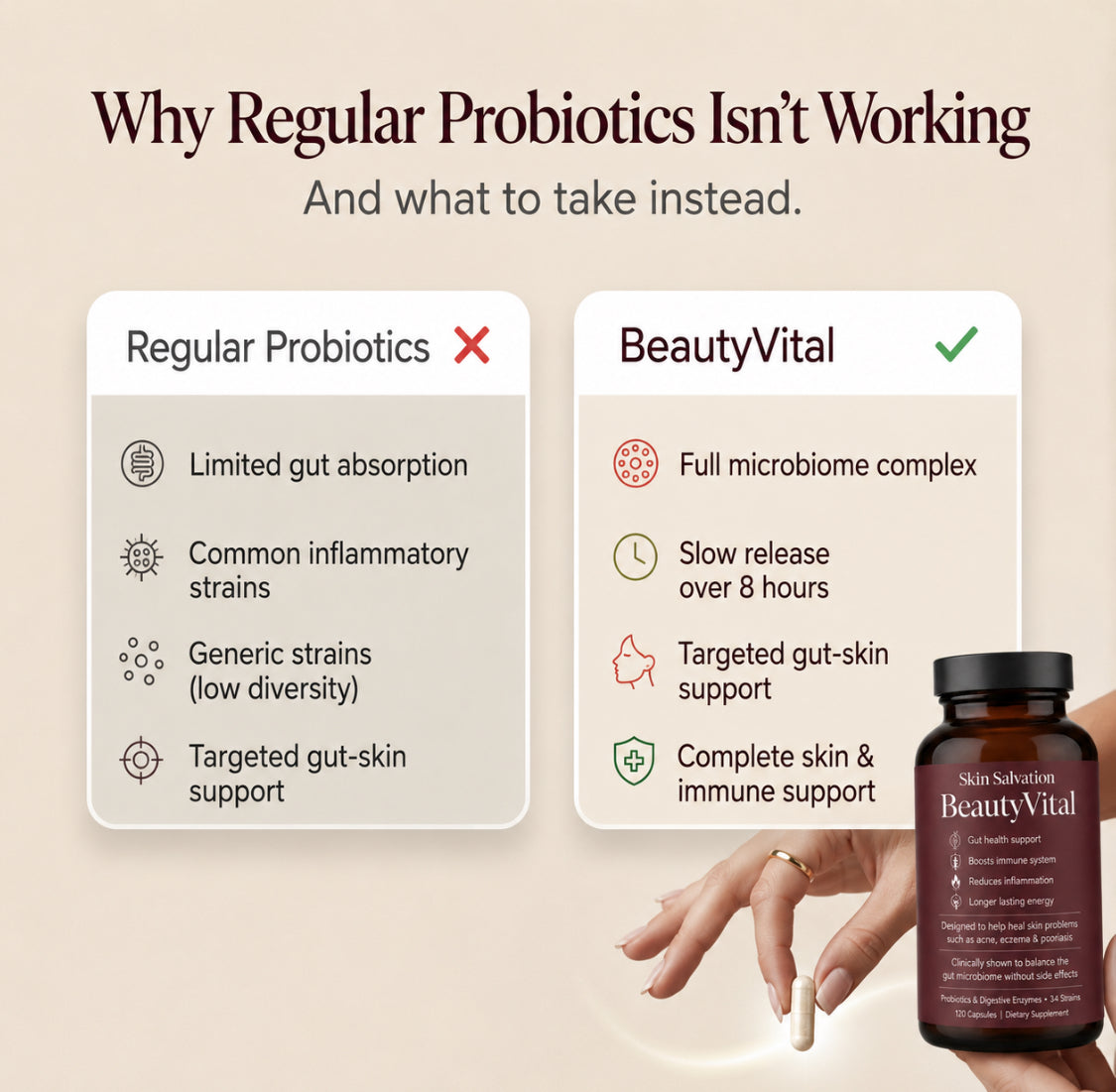 BeautyVital Gut Support