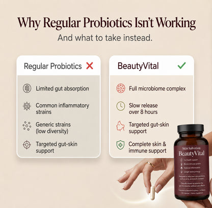 BeautyVital Gut Support